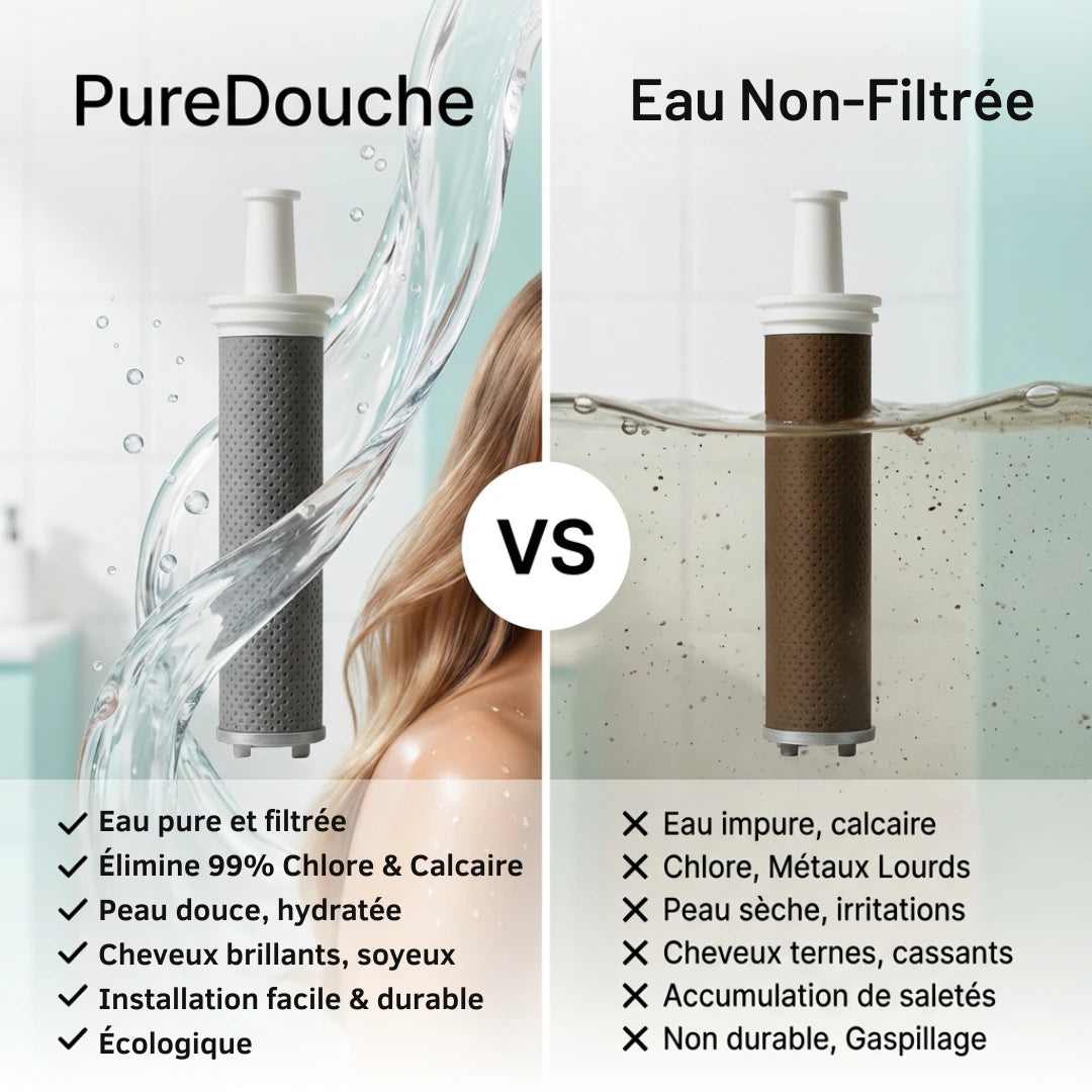 PureDouche® : Stoppez les dégâts invisibles causés par votre eau.