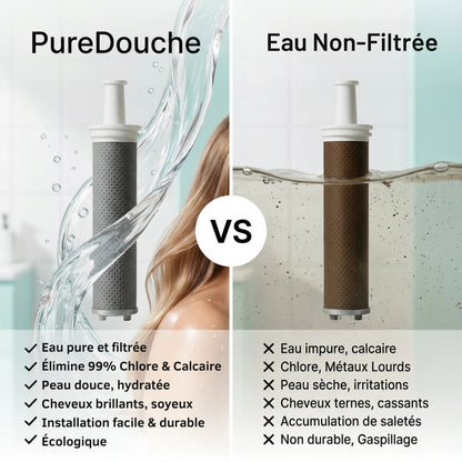 PureDouche® : Stoppez les dégâts invisibles causés par votre eau.