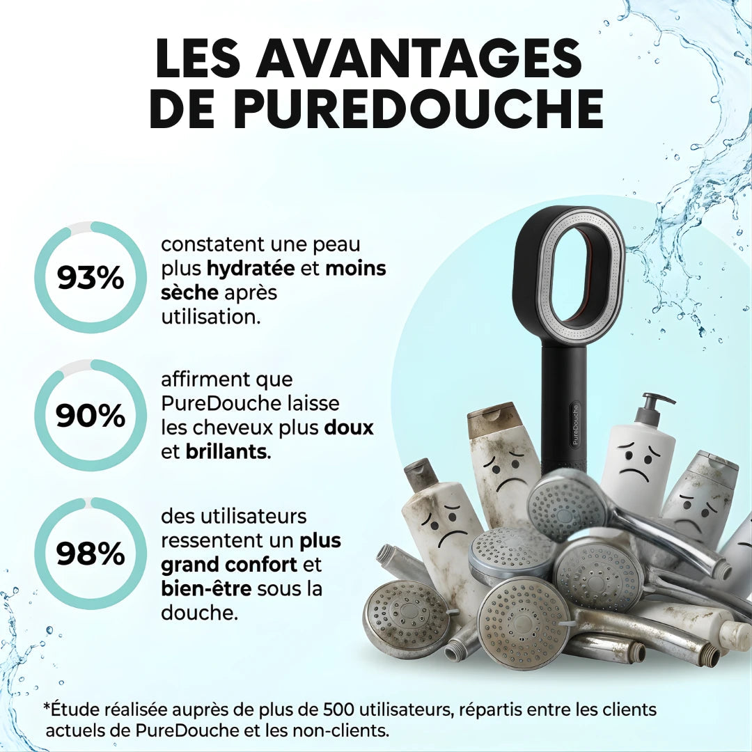 PureDouche® : Stoppez les dégâts invisibles causés par votre eau.